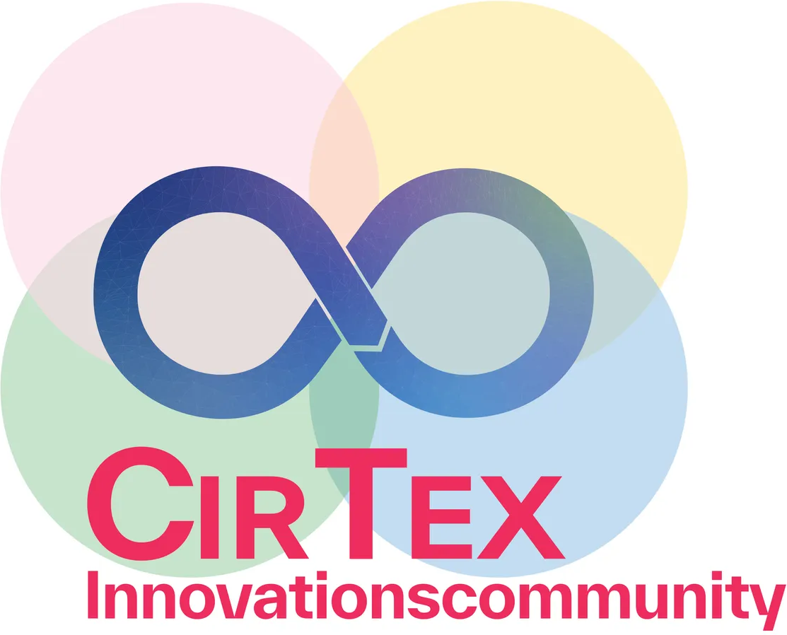 Innovationscommunity CirTex – Circular Textiles